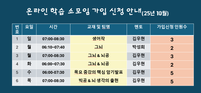 25년 하반기 온라인학습 소모임 가입 신청 안내