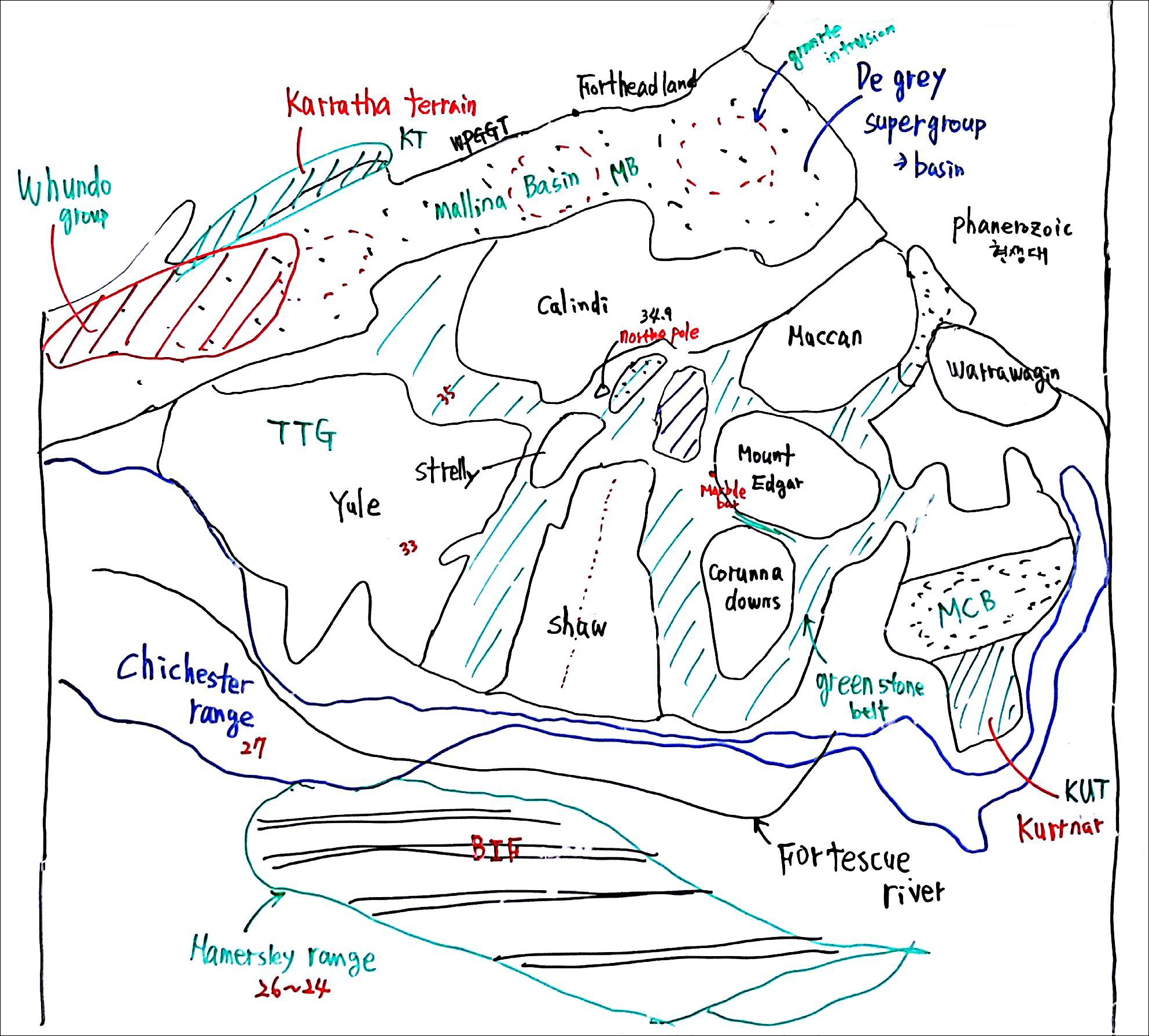 제6회 137억년 우주의 진화 11강 칠판스캔_Page_03.png