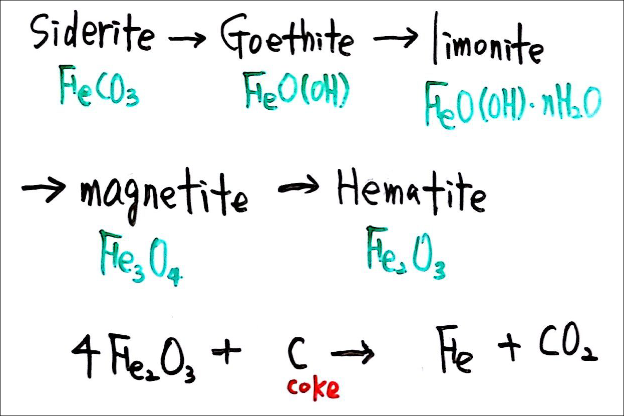 제6회 137억년 우주의 진화 11강 칠판스캔_Page_05.png