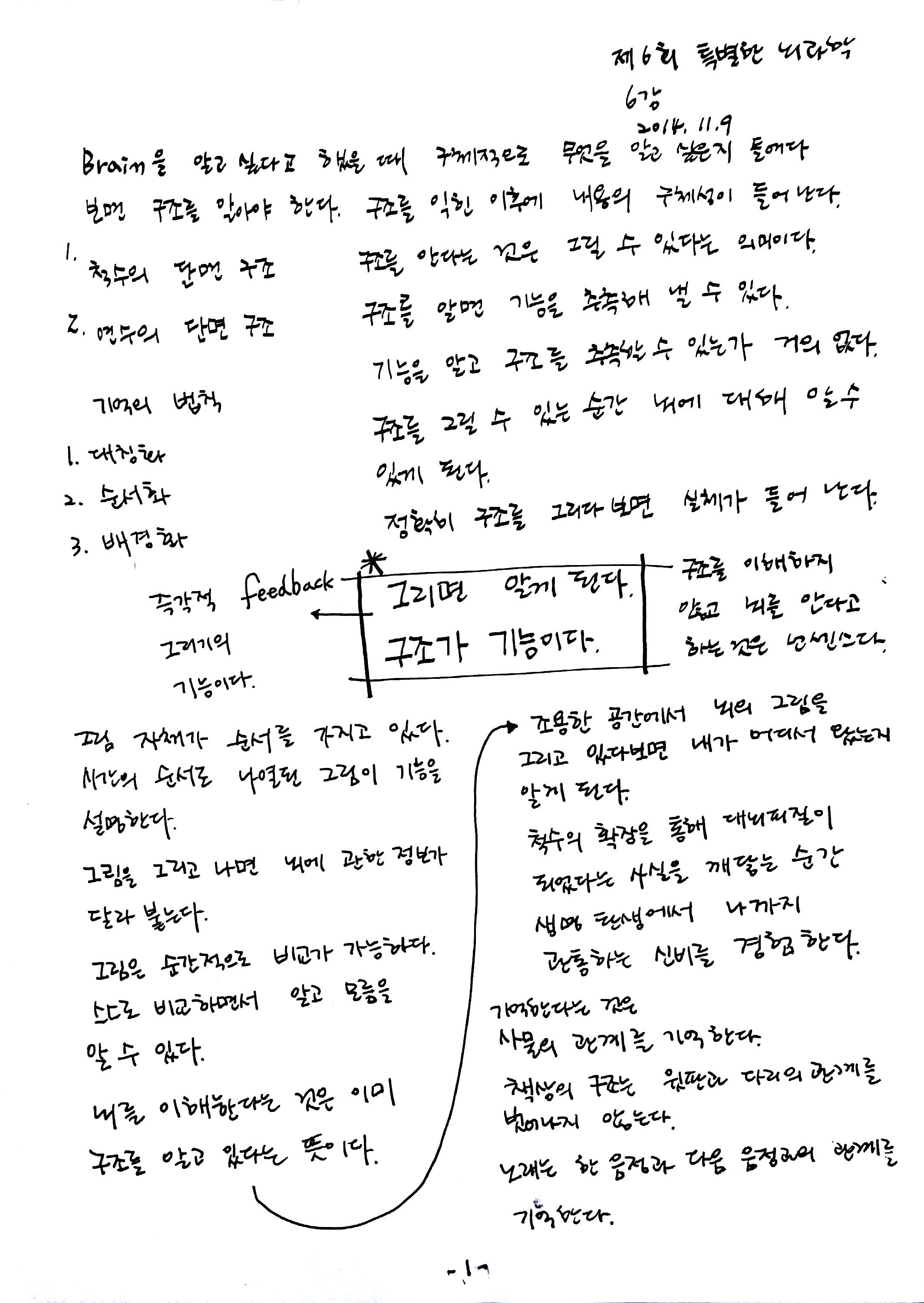 제 6회 특별한 뇌과학 6강 뇌간 (1).jpg