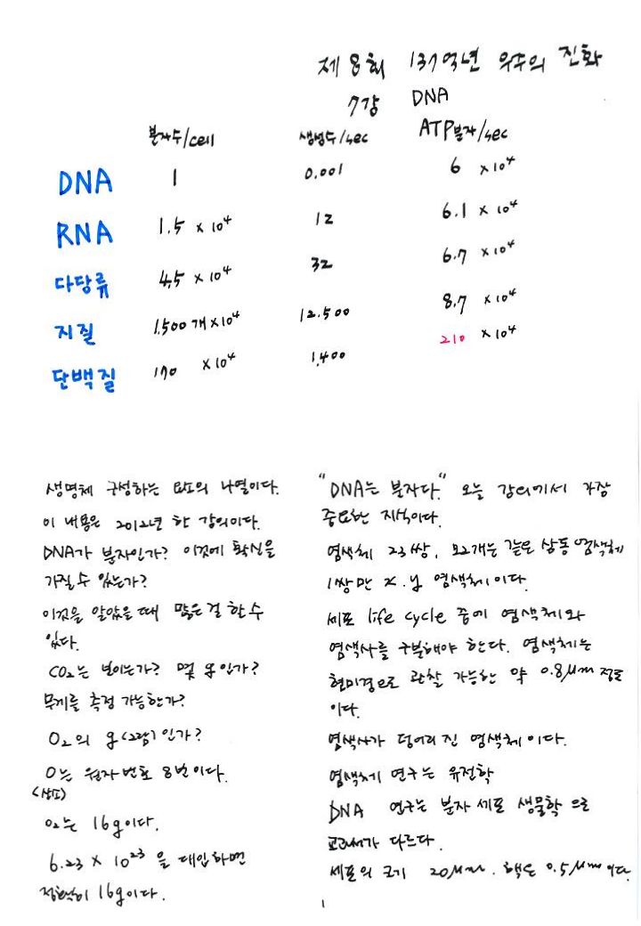 제8회 137억년 우주진화 7강 DNA. RNA_1.jpg