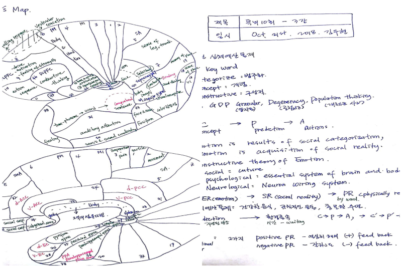 암기테스트지2 김우현샘 4강 5장.png