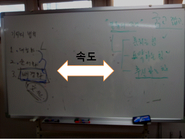 기억의 법칙.GIF