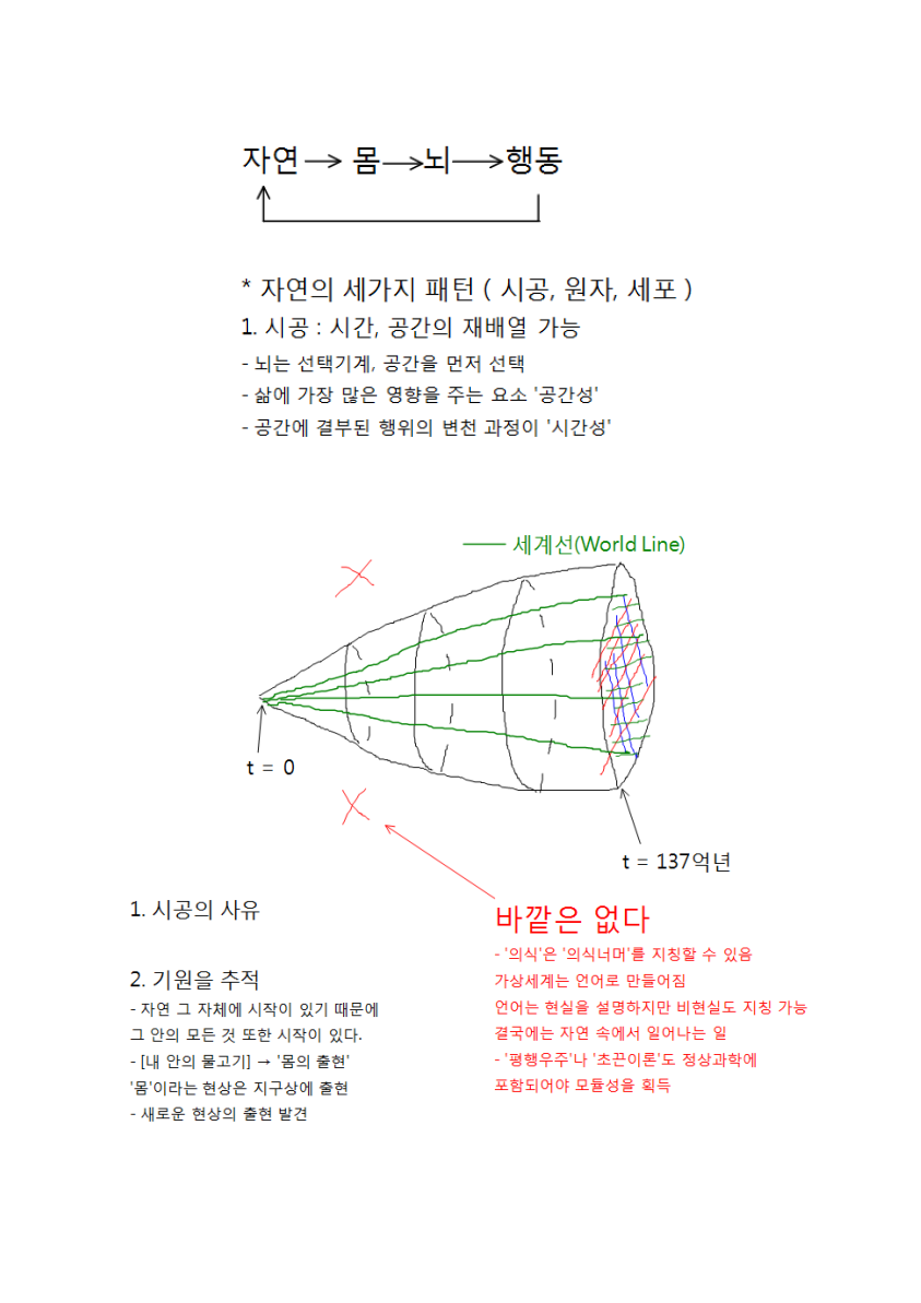 42차천뇌_1교시_공부란_무엇인가_박문호박사님03.png