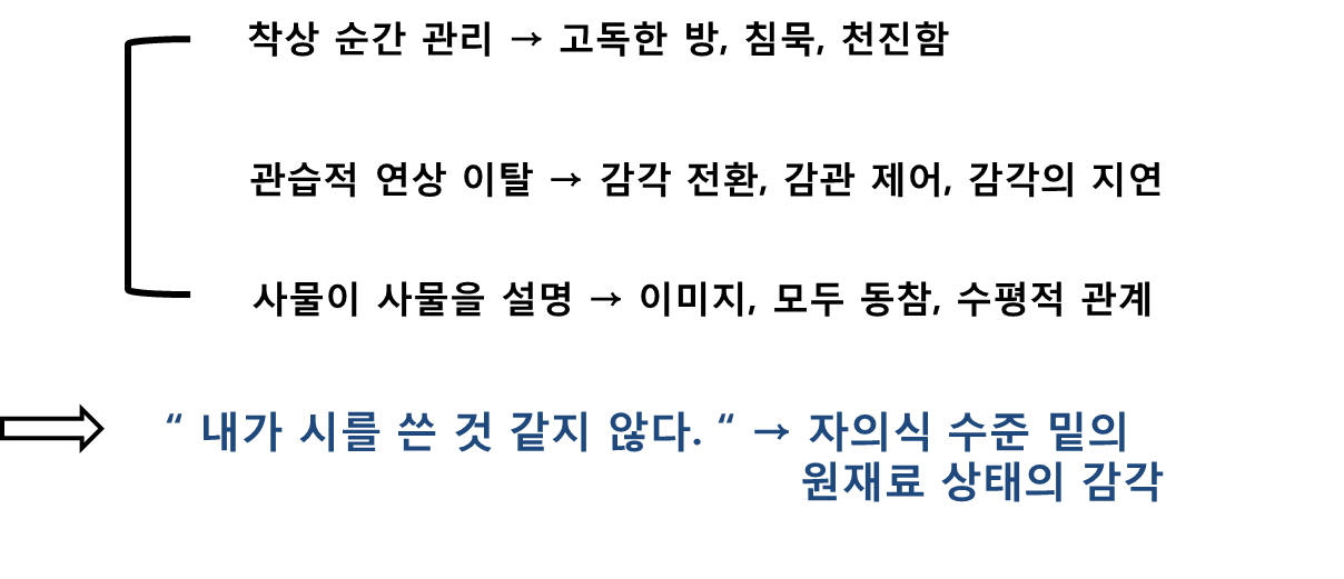 시론.png